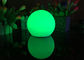 15 cm der glühende geführte Ball beleuchtet wasserdichtes Kinderschlafzimmer-Nachtlicht fournisseur