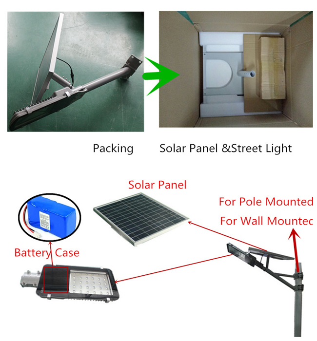 Einarmige Solar-LED-Straßenlaterne-30w Hochleistung mit Regen-Beweis-Struktur
