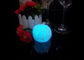 Bunter LED-Nachtlicht-Minigeschenk-batteriebetriebener Kürbis-geformte Lichter fournisseur